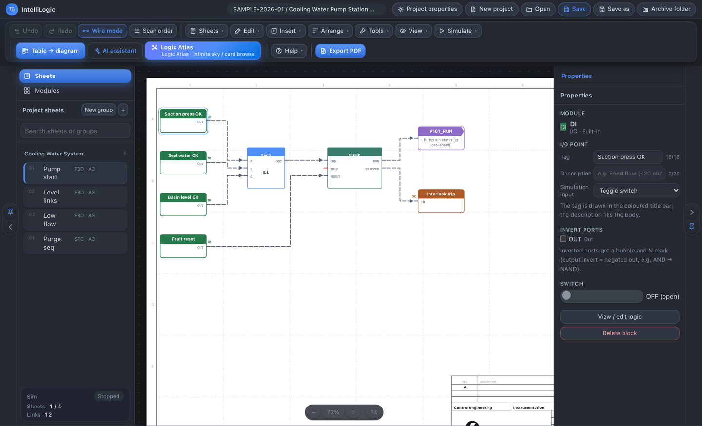 IntelliLogic on a dark theme: a function-block diagram sheet with input blocks, an AND gate and a pump output block, with the I/O point properties panel open on the right.